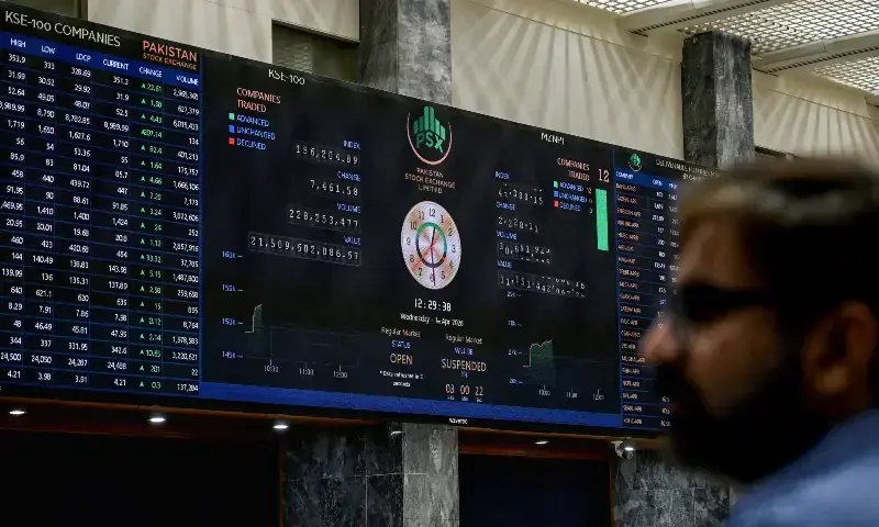 PSX tumbles over 2,800 points in intraday trade on back of uncertainty over US-Iran talks