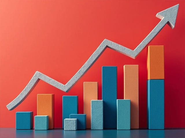 Per capita income climbs to $1,901