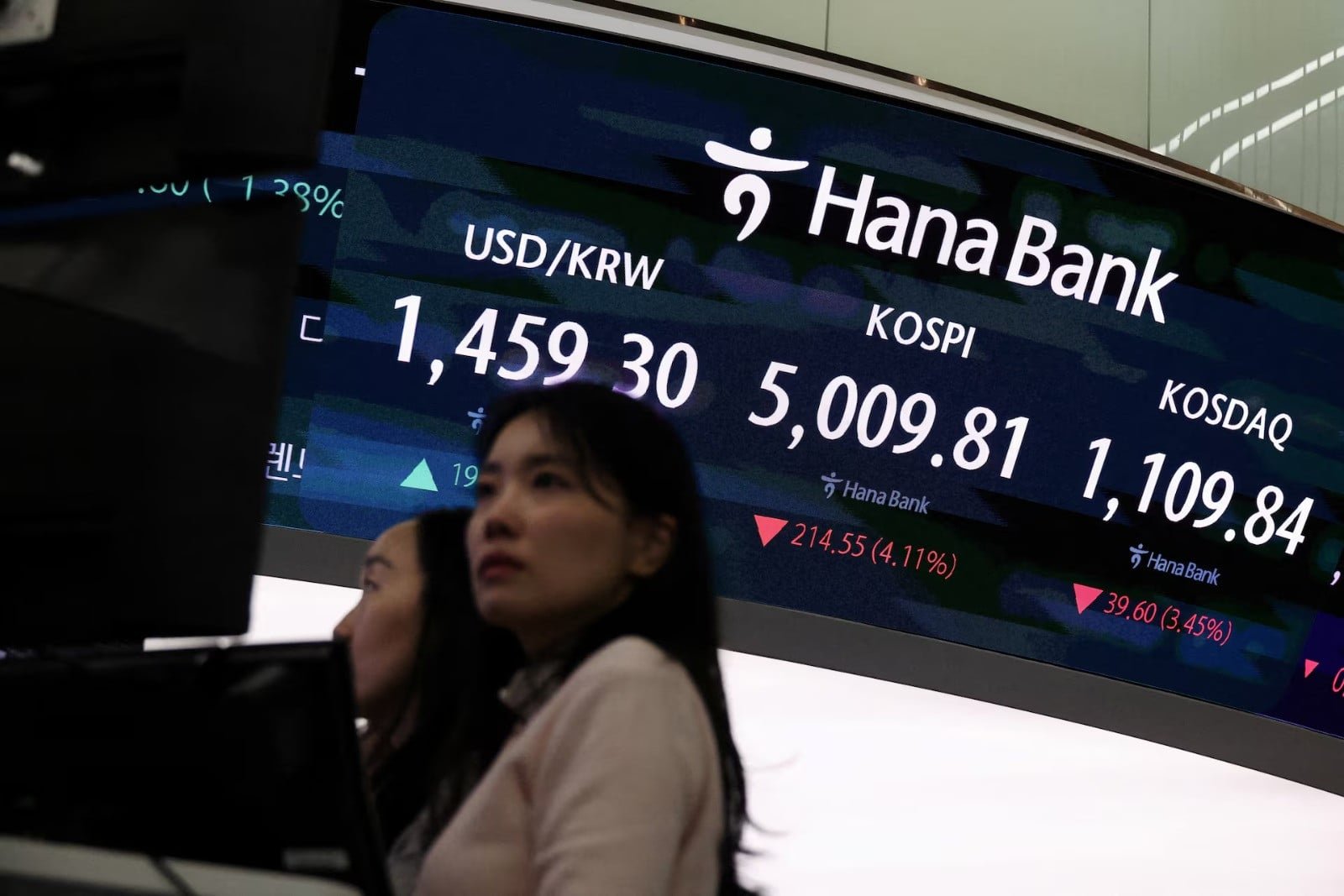 Shares mixed, dollar gains as Iran talks teeter